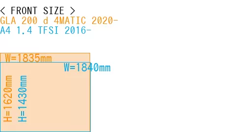 #GLA 200 d 4MATIC 2020- + A4 1.4 TFSI 2016-